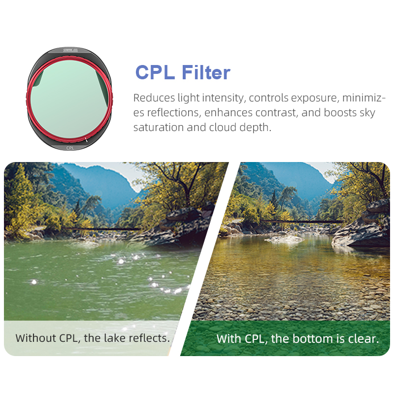 STARTRC CPL/ND8/32/64 Filter S - Drone Kit With Camera recension och pris