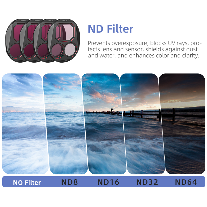 STARTRC CPL/ND8/32/64 Filter S - Drone Kit With Camera recension och pris